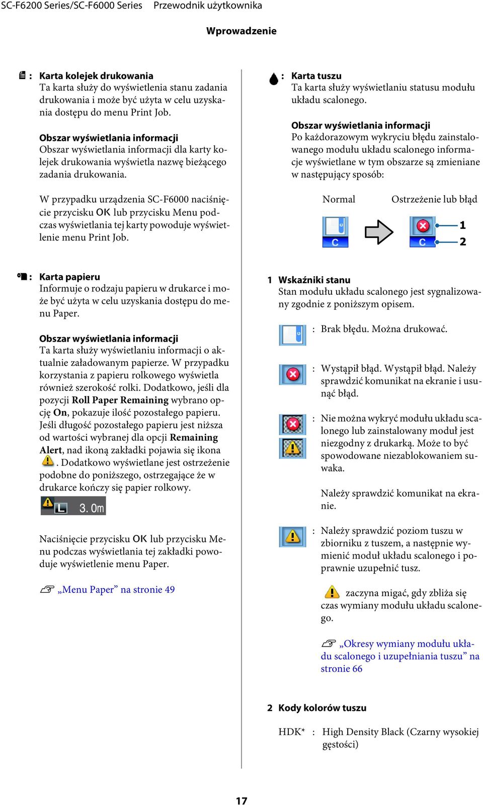 : Karta tuszu Ta karta służy wyświetlaniu statusu modułu układu scalonego.