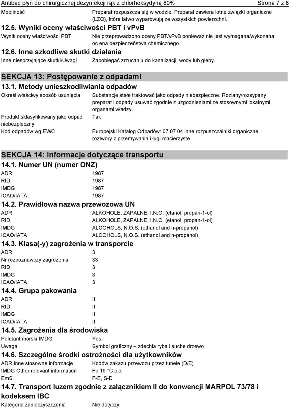 Nie przeprowadzono oceny PBT/vPvB ponieważ nie jest wymagana/wykonana oc ena bezpieczeństwa chemicznego. 12.6.