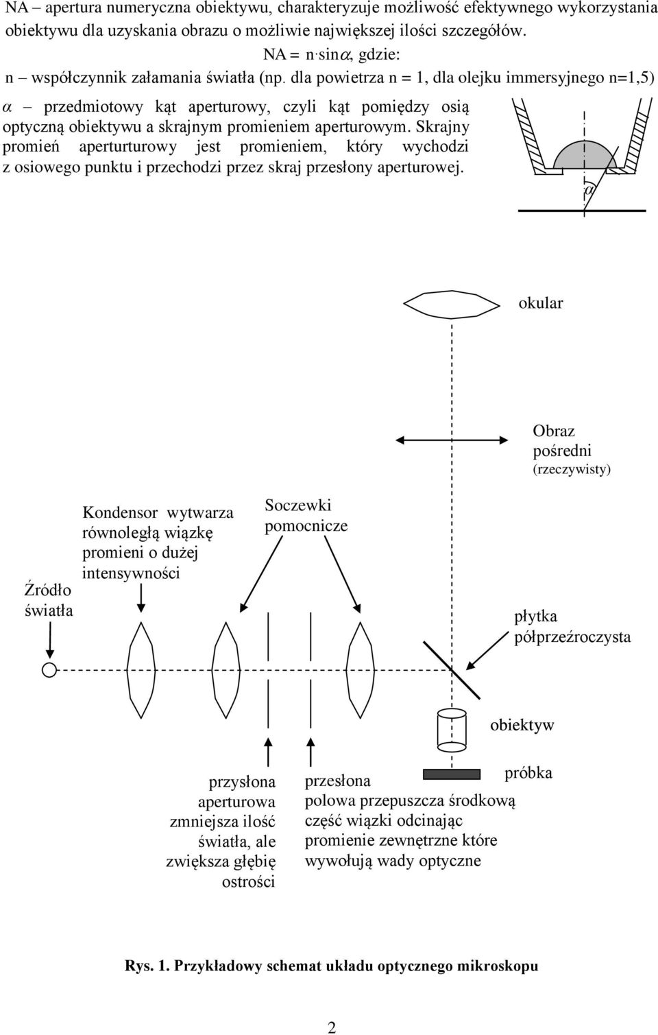 dla powietrza n = 1, dla olejku immersyjnego n=1,5) α przedmiotowy kąt aperturowy, czyli kąt pomiędzy osią optyczną obiektywu a skrajnym promieniem aperturowym.