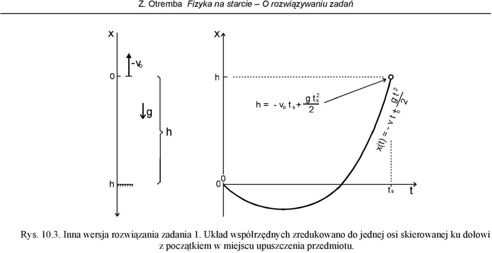 Układ wółrzędnych zredukowano do