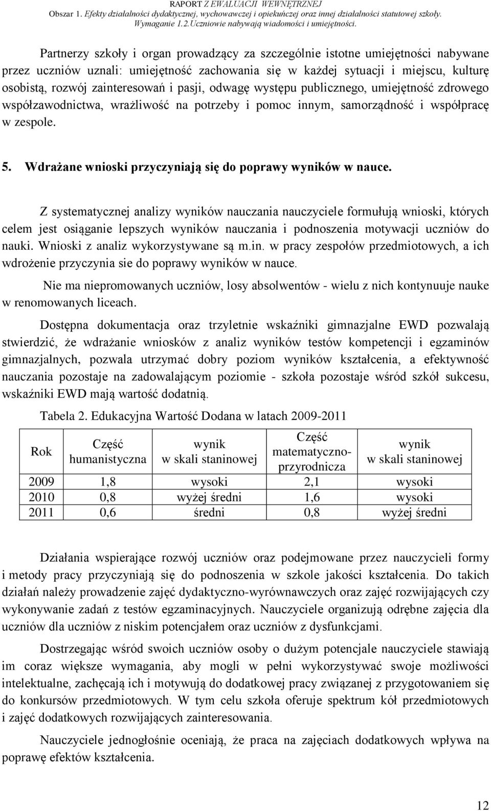 Wdrażane wnioski przyczyniają się do poprawy wyników w nauce.