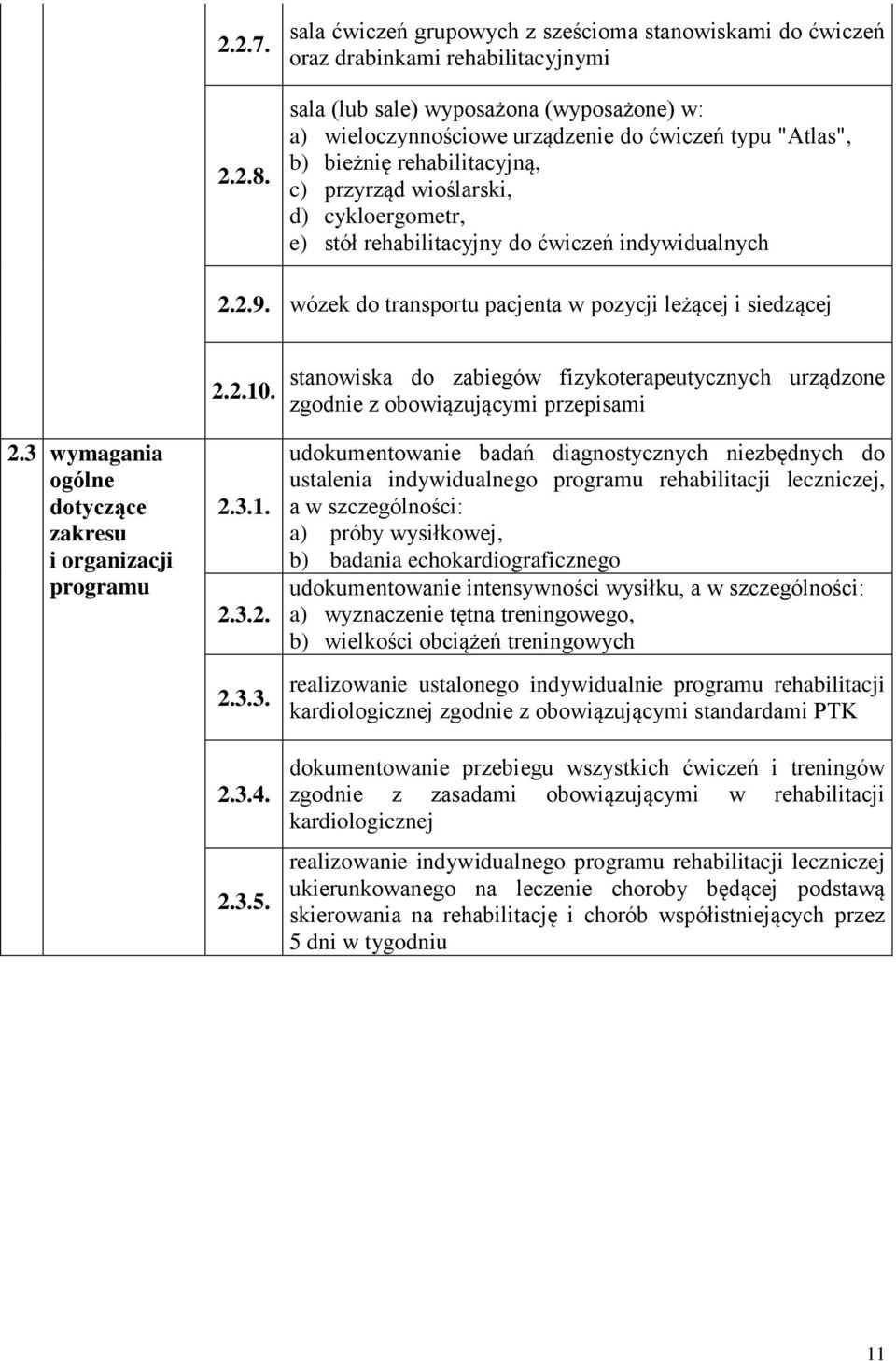 bieżnię rehabilitacyjną, c) przyrząd wioślarski, d) cykloergometr, e) stół rehabilitacyjny do ćwiczeń indywidualnych 2.2.9. wózek do transportu pacjenta w pozycji leżącej i siedzącej 2.