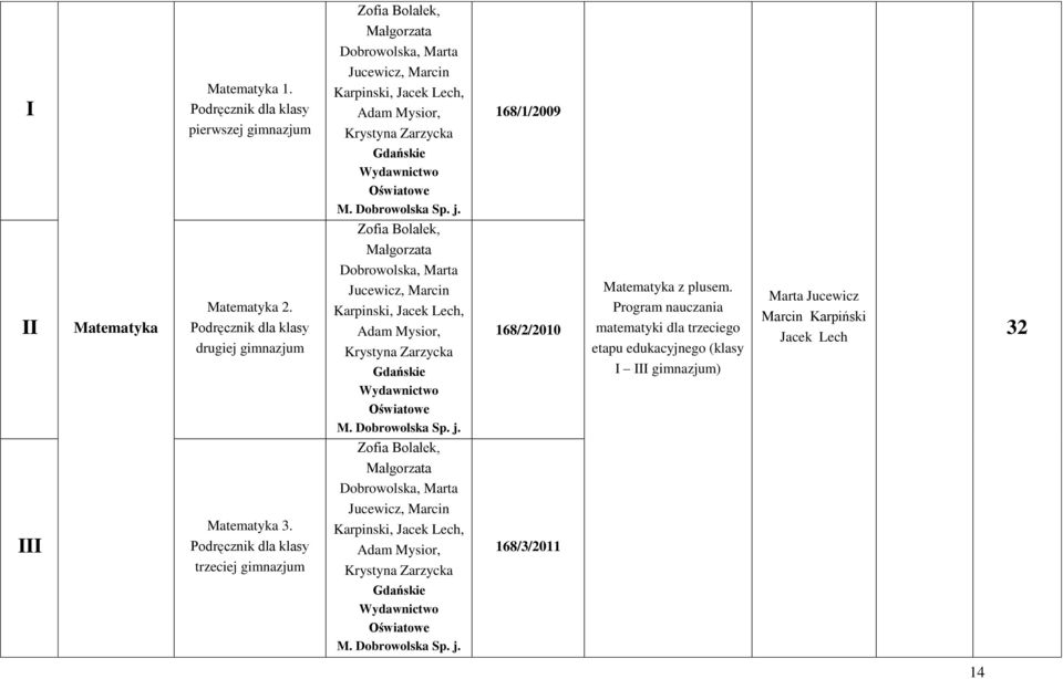 dla klasy drugiej gimnazjum Zofia Bolałek, Małgorzata Dobrowolska, Marta Jucewicz, Marcin Karpinski, Jacek Lech, Adam Mysior, Krystyna Zarzycka Gdańskie Oświatowe M. Dobrowolska Sp. j.