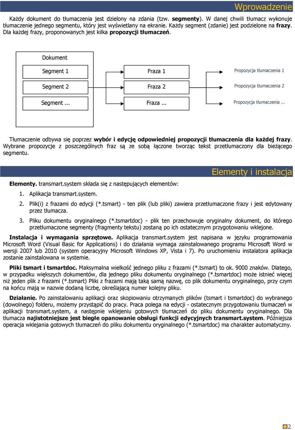 Dokument Segment 1 Fraza 1 Propozycja tłumaczenia 1 Segment 2 Fraza 2 Propozycja tłumaczenia 2 Segment... Fraza... Propozycja tłumaczenia... Tłumaczenie odbywa się poprzez wybór i edycję odpowiedniej propozycji tłumaczenia dla każdej frazy.