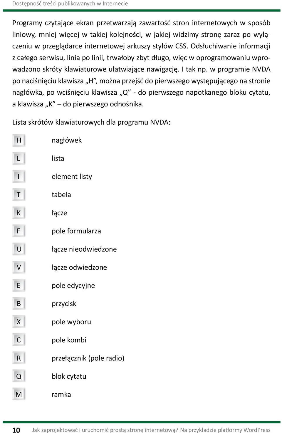 Odsłuchiwanie informacji z całego serwisu, linia po linii, trwałoby zbyt długo, więc w oprogramowaniu wprowadzono skróty klawiaturowe ułatwiające nawigację. I tak np.