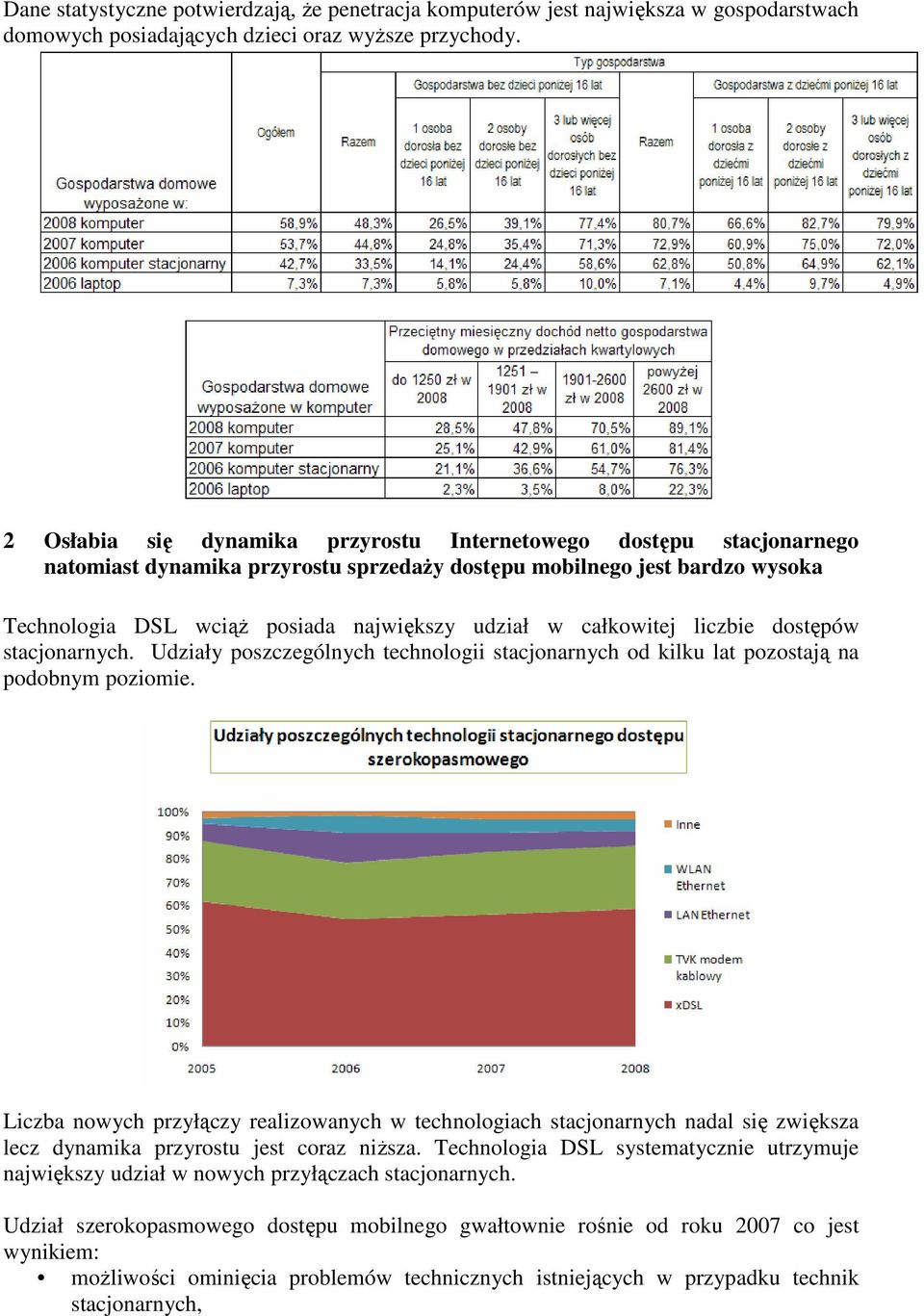 całkowitej liczbie dostępów stacjonarnych. Udziały poszczególnych technologii stacjonarnych od kilku lat pozostają na podobnym poziomie.