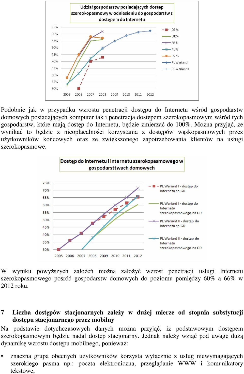 MoŜna przyjąć, Ŝe wynikać to będzie z nieopłacalności korzystania z dostępów wąskopasmowych przez uŝytkowników końcowych oraz ze zwiększonego zapotrzebowania klientów na usługi szerokopasmowe.