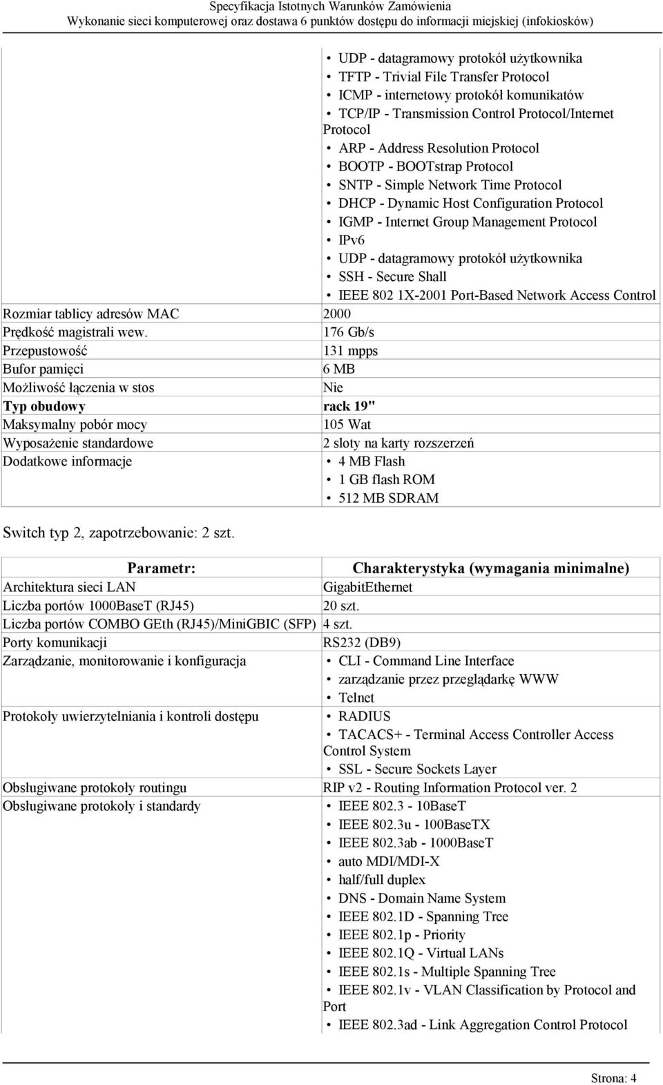 użytkownika SSH - Secure Shall IEEE 802 1X-2001 Port-Based Network Access Control Rozmiar tablicy adresów MAC 2000 Prędkość magistrali wew.