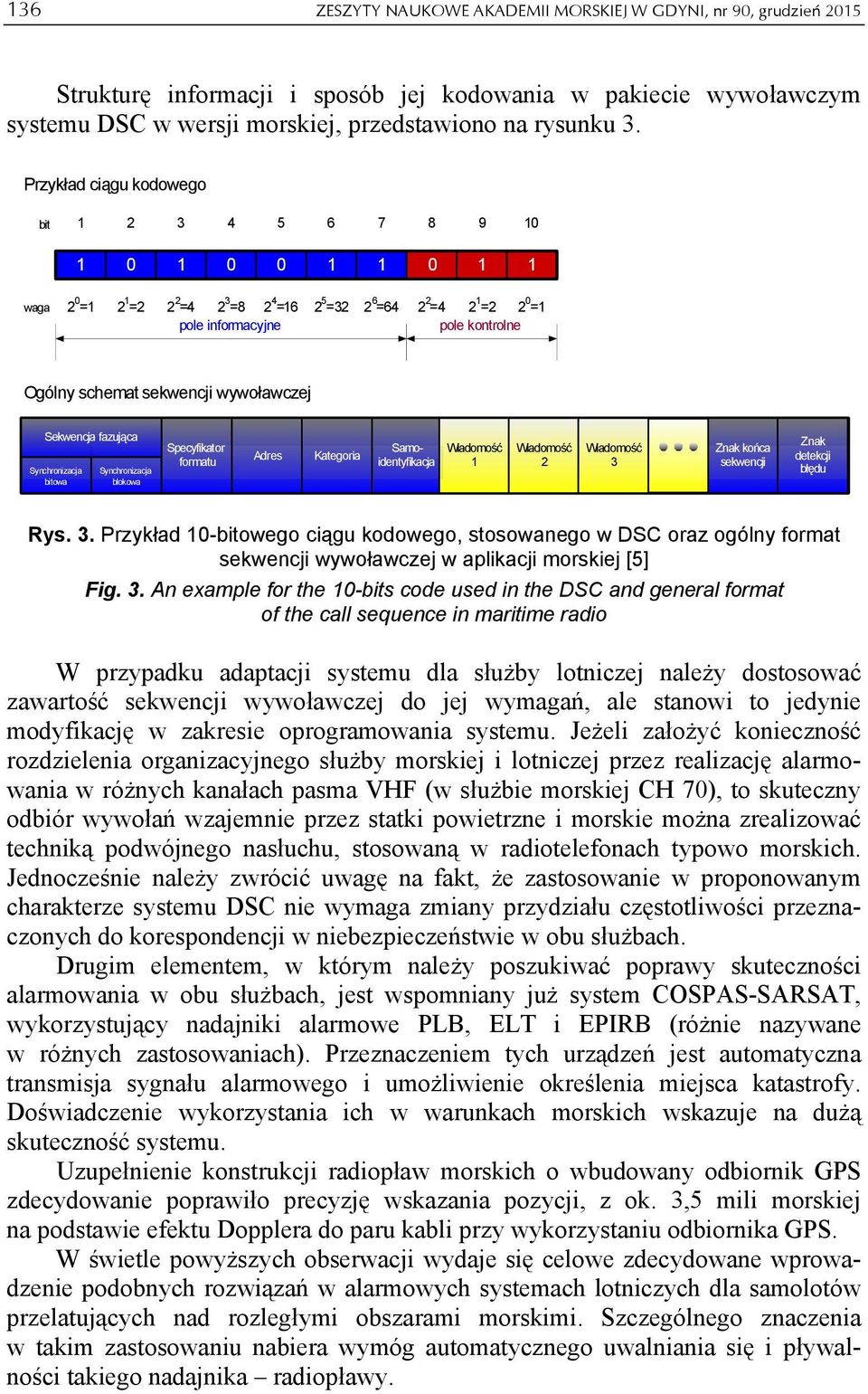 sekwencji wywoławczej Sekwencja fazująca Synchronizacja Synchronizacja bitowa blokowa Specyfikator formatu Adres Kategoria Samoidentyfikacja Wiadomość 1 Wiadomość 2 Wiadomość 3 Znak końca sekwencji