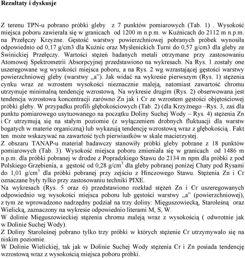Wartości stężeń badanych metali otrzymane przy zastosowaniu Atomowej Spektrometrii Absorpcyjnej przedstawiono na wykresach. Na Rys. 1 zostały one uszeregowane wg wysokości miejsca poboru, a na Rys.