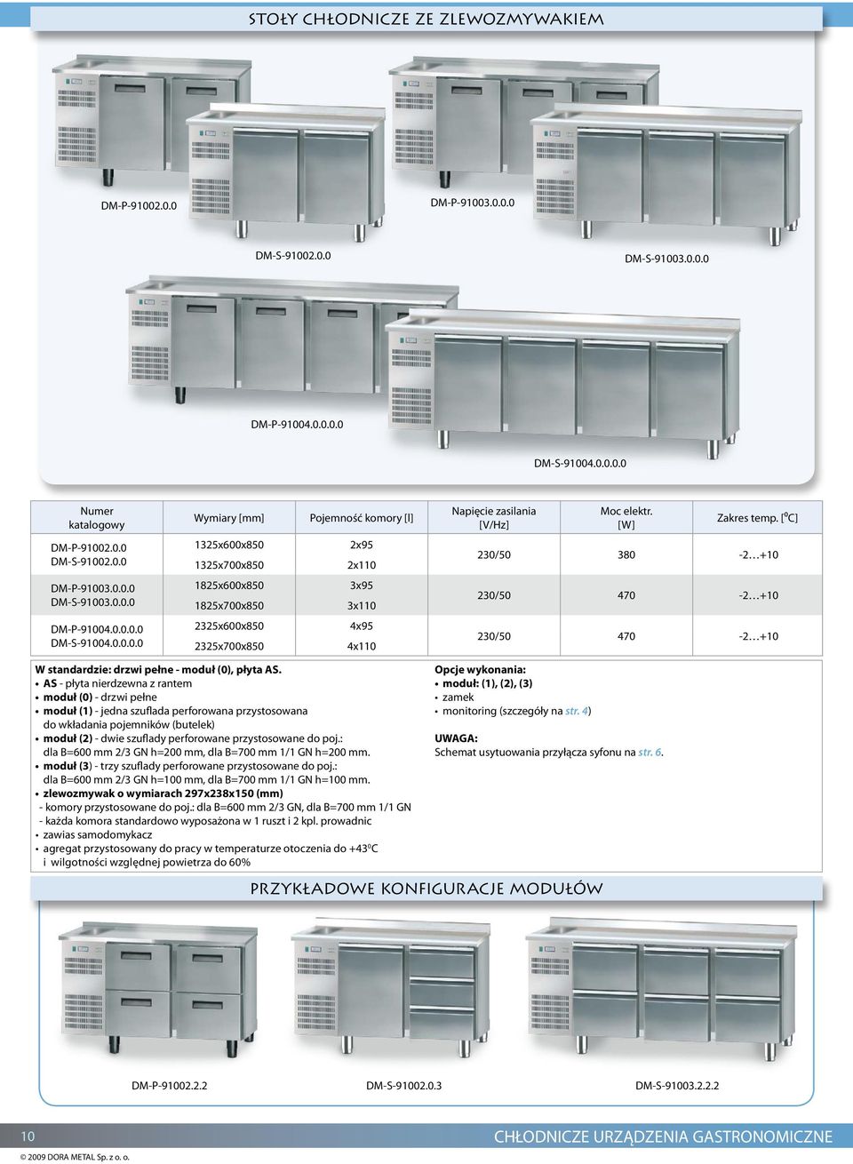 0.0.0.0 2325x600x850 2325x700x850 4x95 4x110 230/50 470-2 +10 W standardzie: drzwi pełne - moduł (0), płyta AS.