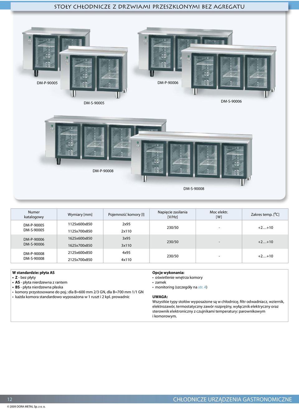 2125x700x850 4x95 4x110 230/50 - +2 +10 W standardzie: płyta AS Z - bez płyty AS - płyta nierdzewna z rantem BS - płyta nierdzewna płaska komory przystosowane do poj.