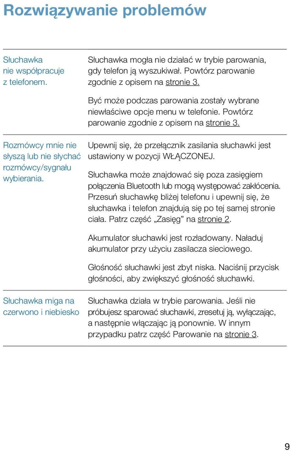 Powtórz parowanie zgodnie z opisem na stronie 3. Upewnij się, że przełącznik zasilania słuchawki jest ustawiony w pozycji WŁĄCZONEJ.