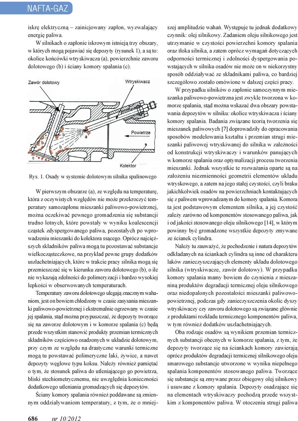 spalania (c). Rys. 1.
