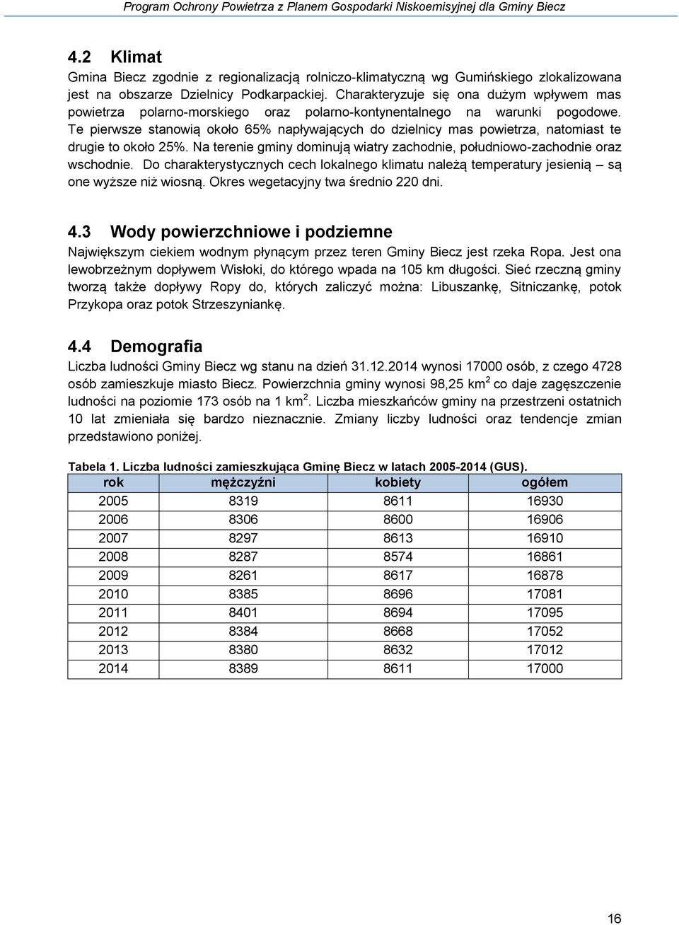 Te pierwsze stanowią około 65% napływających do dzielnicy mas powietrza, natomiast te drugie to około 25%. Na terenie gminy dominują wiatry zachodnie, południowo-zachodnie oraz wschodnie.