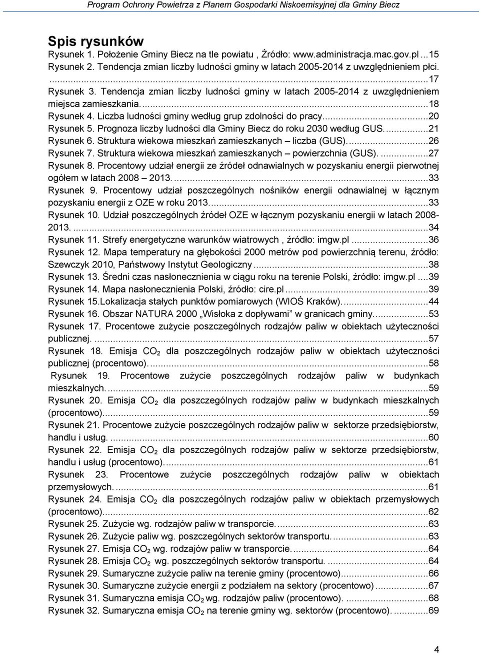 Prognoza liczby ludności dla Gminy Biecz do roku 2030 według GUS.... 21 Rysunek 6. Struktura wiekowa mieszkań zamieszkanych liczba (GUS).... 26 Rysunek 7.