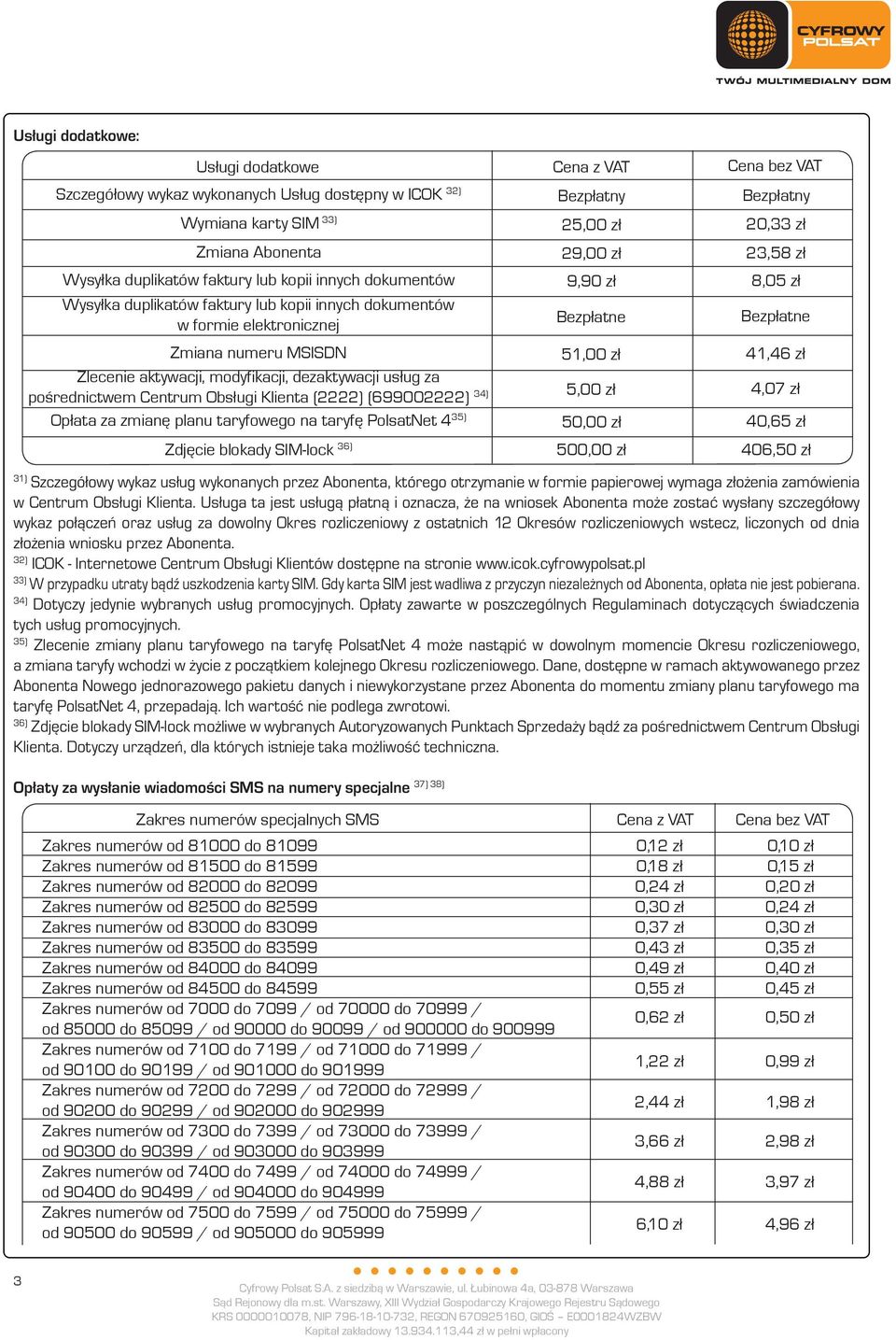 (699002222) 34) Opłata za zmianę planu taryfowego na taryfę PolsatNet 4 35) Zdjęcie blokady SIM-lock 36) 31) Szczegółowy wykaz usług wykonanych przez Abonenta, którego otrzymanie w formie papierowej