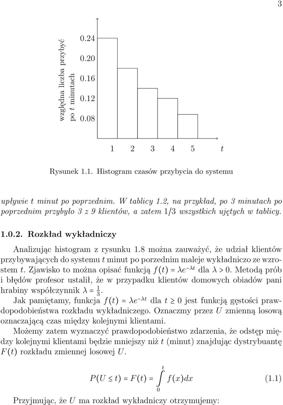 8 można zauważyć, że udział klientów przybywających do systemu t minut po porzednim maleje wykładniczo ze wzrostem t. Zjawisko to można opisać funkcją f(t) = λe λt dla λ > 0.