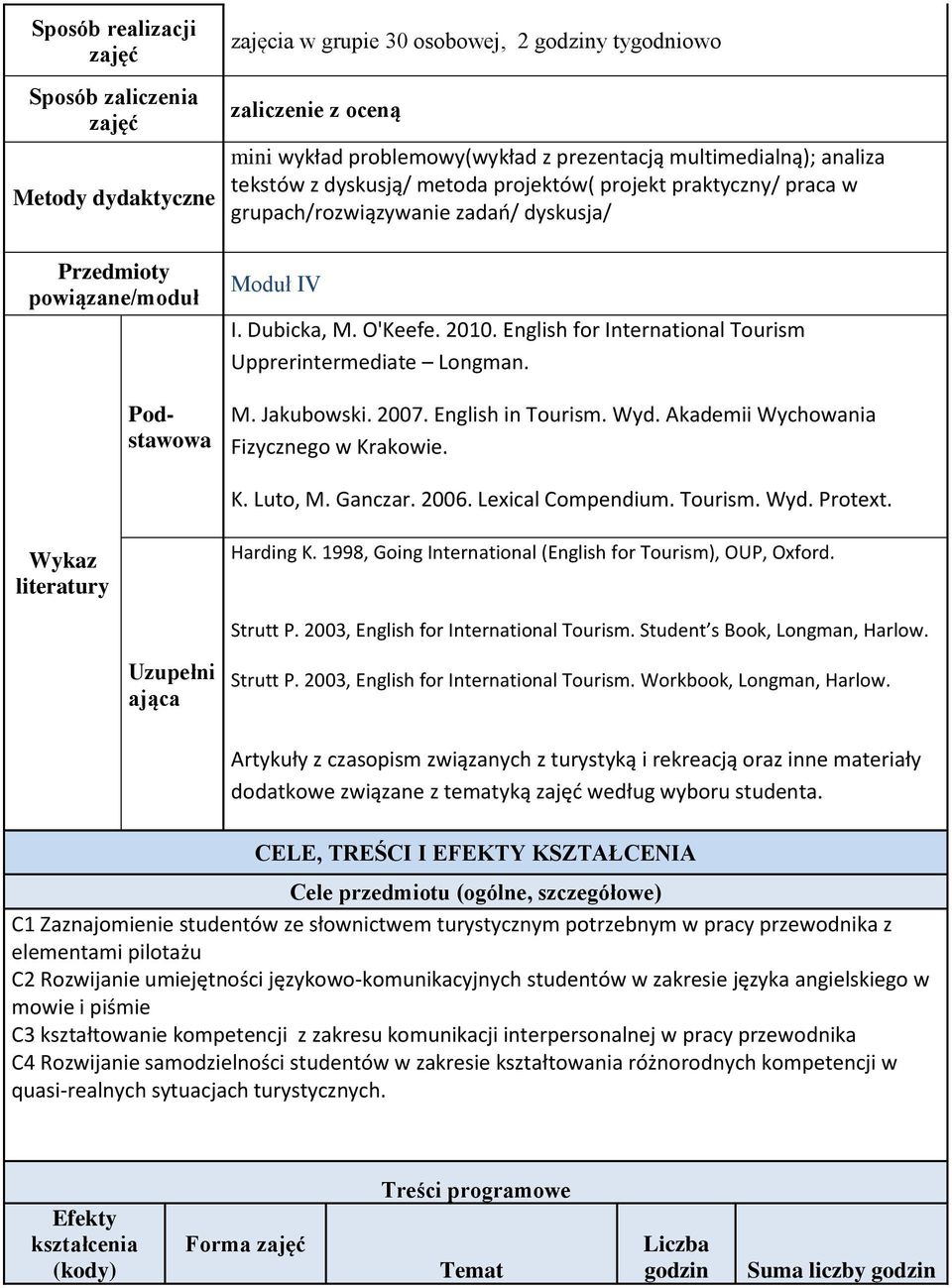 English for International Tourism Upprerintermediate Longman. M. Jakubowski. 2007. English in Tourism. Wyd. Akademii Wychowania Fizycznego w Krakowie. K. Luto, M. Ganczar. 2006. Lexical Compendium.