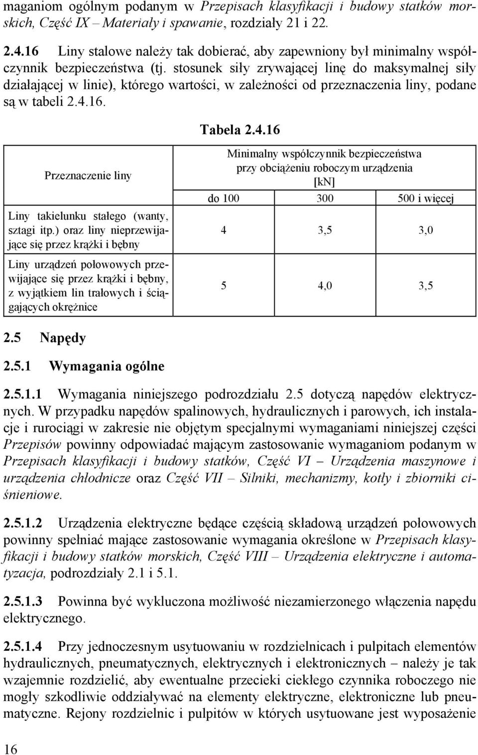 stosunek siły zrywającej linę do maksymalnej siły działającej w linie), którego wartości, w zależności od przeznaczenia liny, podane są w tabeli 2.4.
