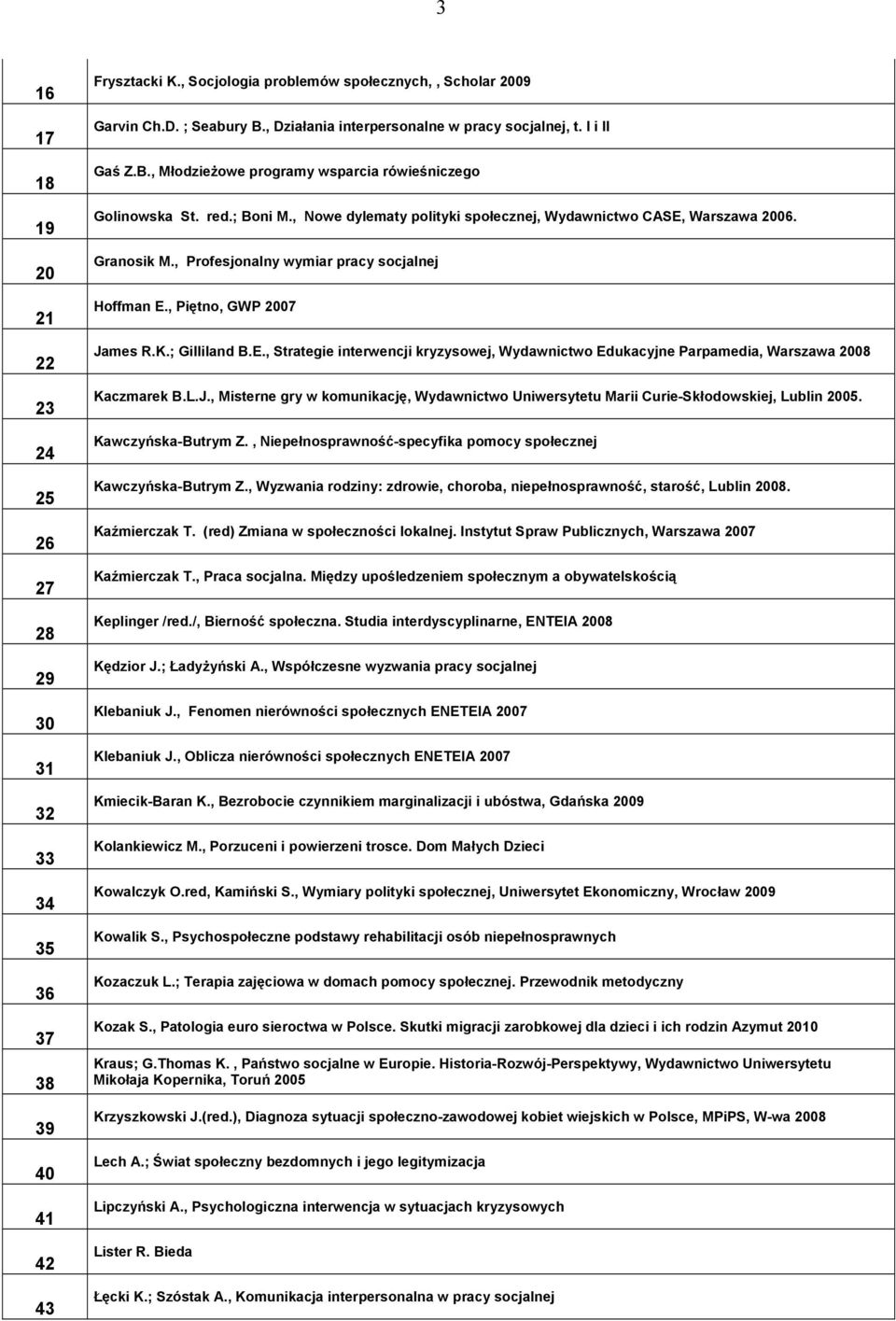 , Nowe dylematy polityki społecznej, Wydawnictwo CASE, Warszawa 2006. Granosik M., Profesjonalny wymiar pracy socjalnej Hoffman E., Piętno, GWP 2007 James R.K.; Gilliland B.E., Strategie interwencji kryzysowej, Wydawnictwo Edukacyjne Parpamedia, Warszawa 2008 Kaczmarek B.