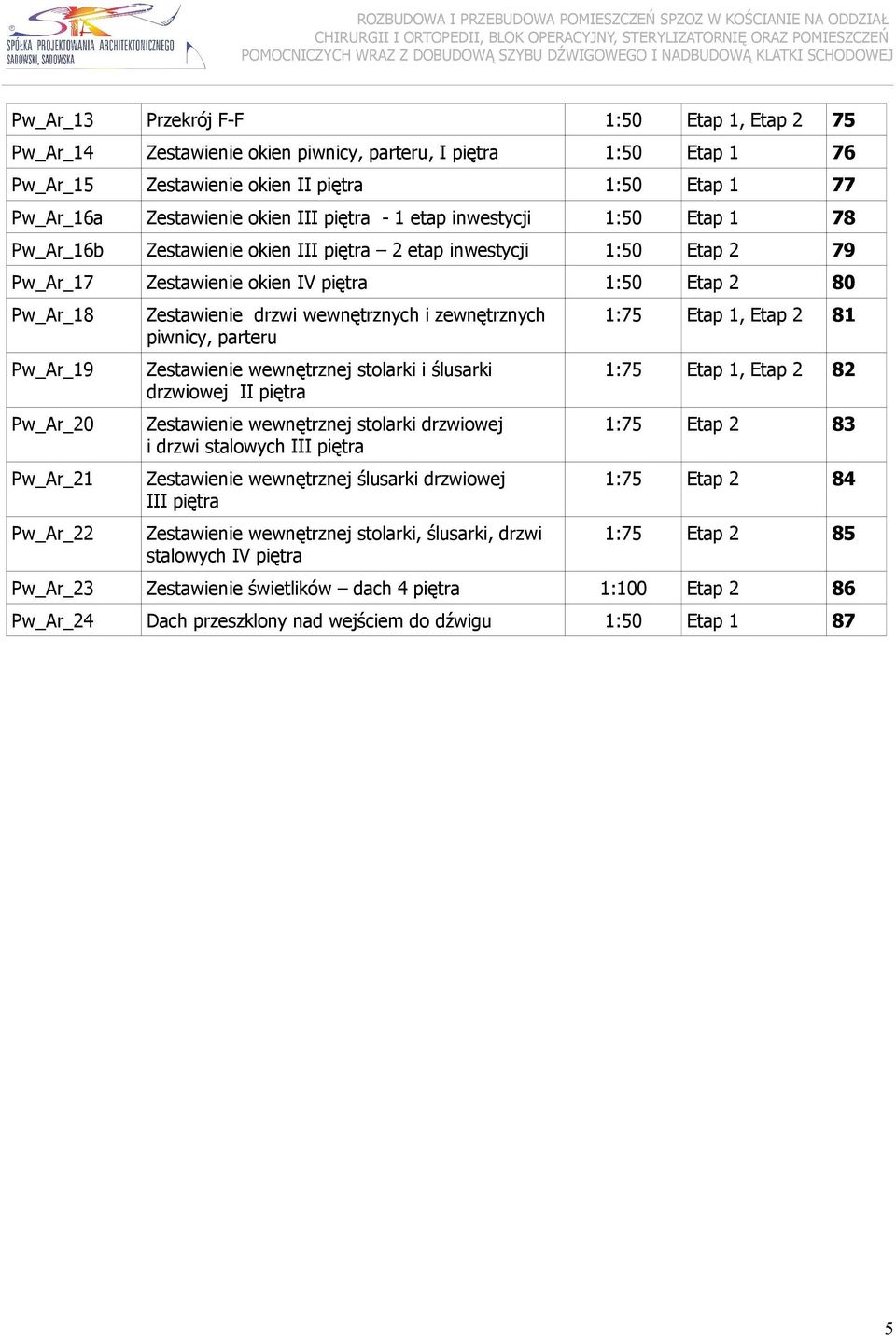 Pw_Ar_21 Pw_Ar_22 Zestawienie drzwi wewnętrznych i zewnętrznych piwnicy, parteru Zestawienie wewnętrznej stolarki i ślusarki drzwiowej II piętra Zestawienie wewnętrznej stolarki drzwiowej i drzwi