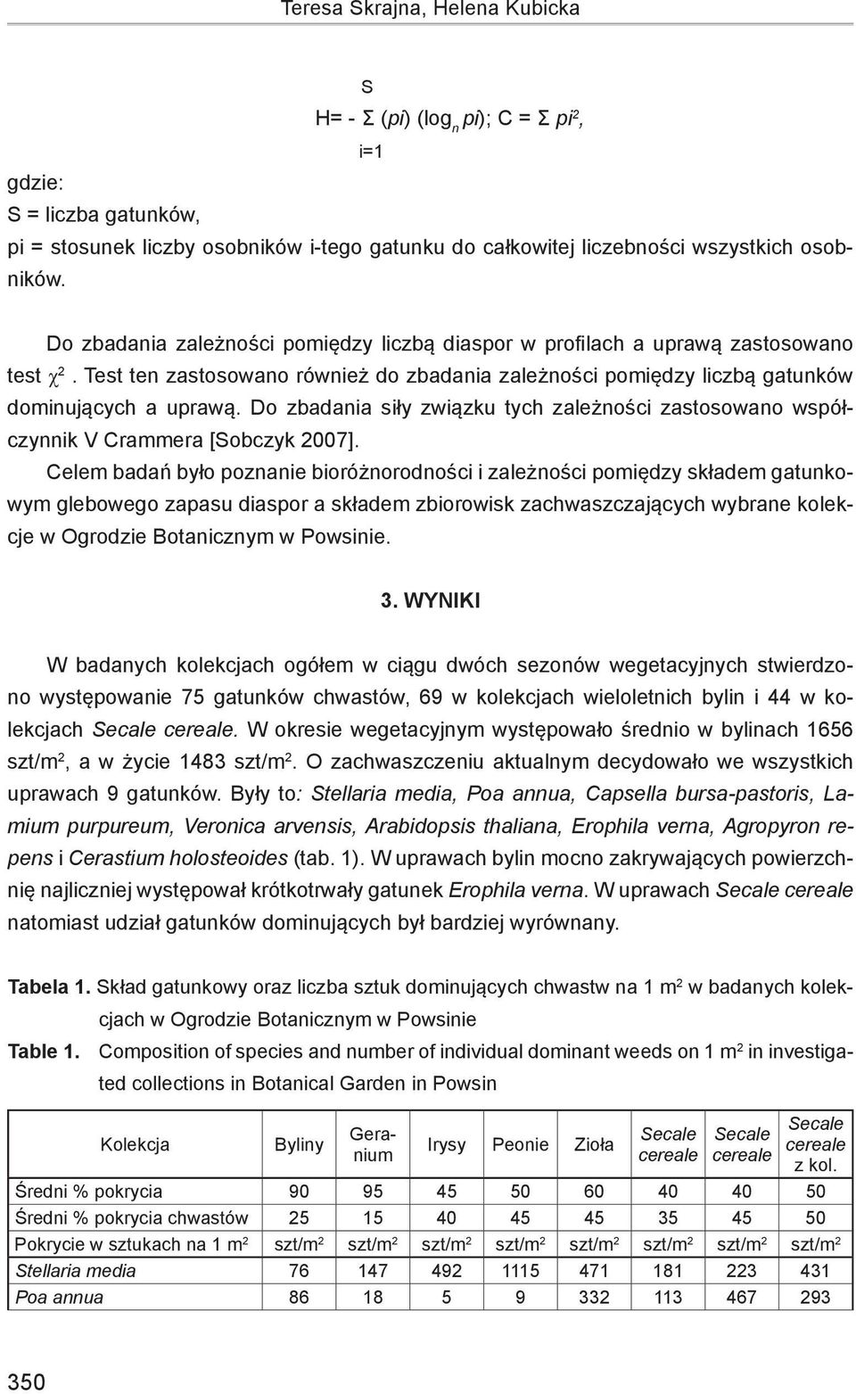 Do zbadania siły związku tych zależności zastosowano współczynnik V Crammera [Sobczyk 2007].