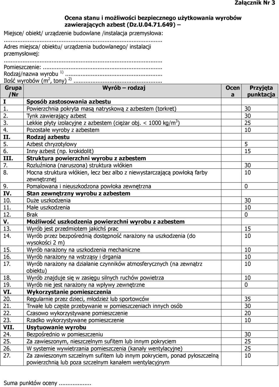 .. Grupa Wyrób rodzaj /Nr I Sposób zastosowania azbestu Ocen a 1. Powierzchnia pokryta masą natryskową z azbestem (torkret) 30 2. Tynk zawierający azbest 30 3.