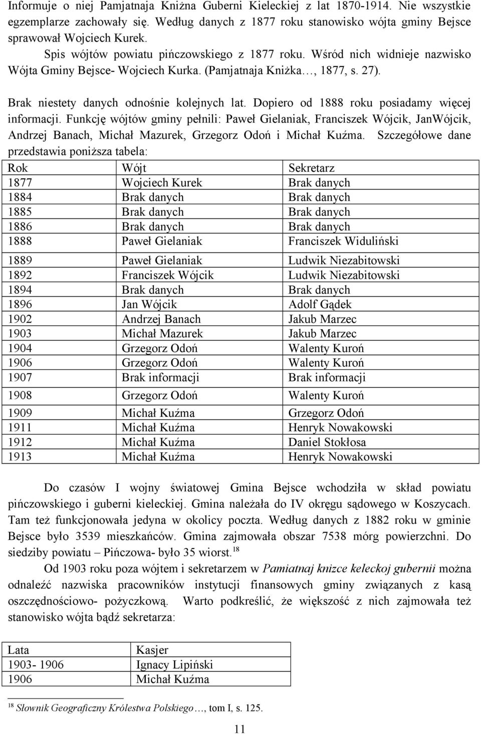 Dopiero od 1888 roku posiadamy więcej informacji. Funkcję wójtów gminy pełnili: Paweł Gielaniak, Franciszek Wójcik, JanWójcik, Andrzej Banach, Michał Mazurek, Grzegorz Odoń i Michał Kuźma.