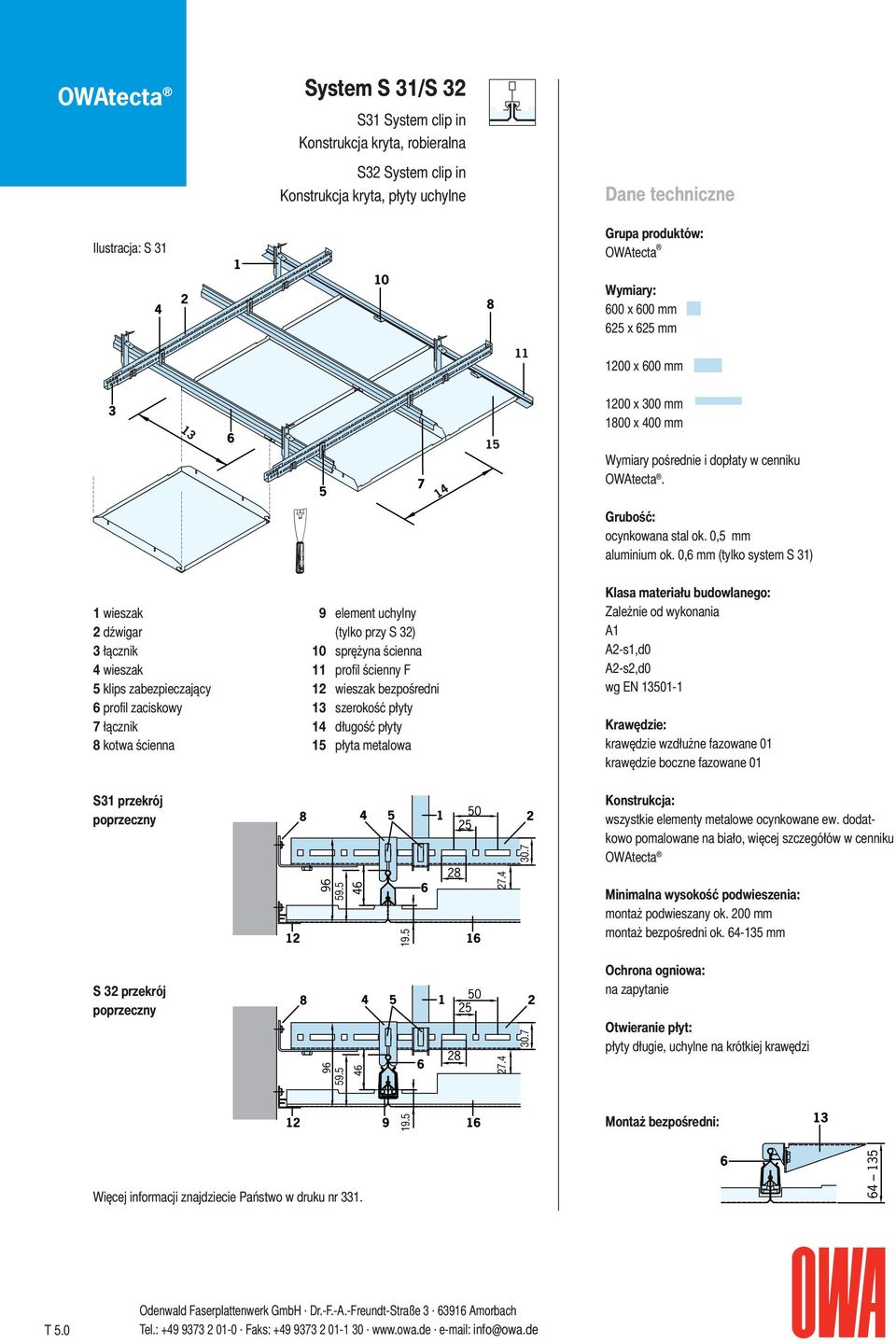 0,6 mm (tylko system S 31) 1 wieszak 2 dźwigar 3 łącznik 4 wieszak 5 klips zabezpieczający 6 profil zaciskowy 7 łącznik 8 kotwa ścienna 9 element uchylny (tylko przy S 32) 10 sprężyna ścienna 11