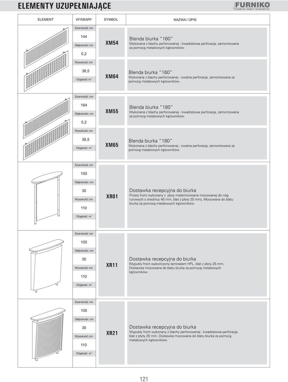 164 0,2 XM Blenda biurka 1 Wykonana z blachy perforowanej - kwadratowa perforacja, zamontowana za pomocą metalowych kątowników.