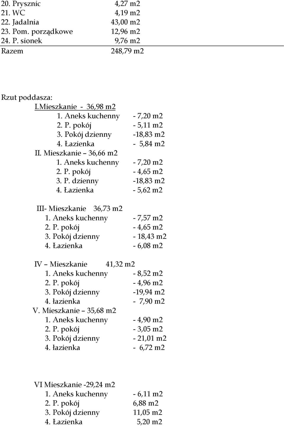 Aneks kuchenny - 7,57 m2 2. P. pokój - 4,65 m2 3. Pokój dzienny - 18,43 m2 4. Łazienka - 6,08 m2 IV Mieszkanie 41,32 m2 1. Aneks kuchenny - 8,52 m2 2. P. pokój - 4,96 m2 3. Pokój dzienny -19,94 m2 4.