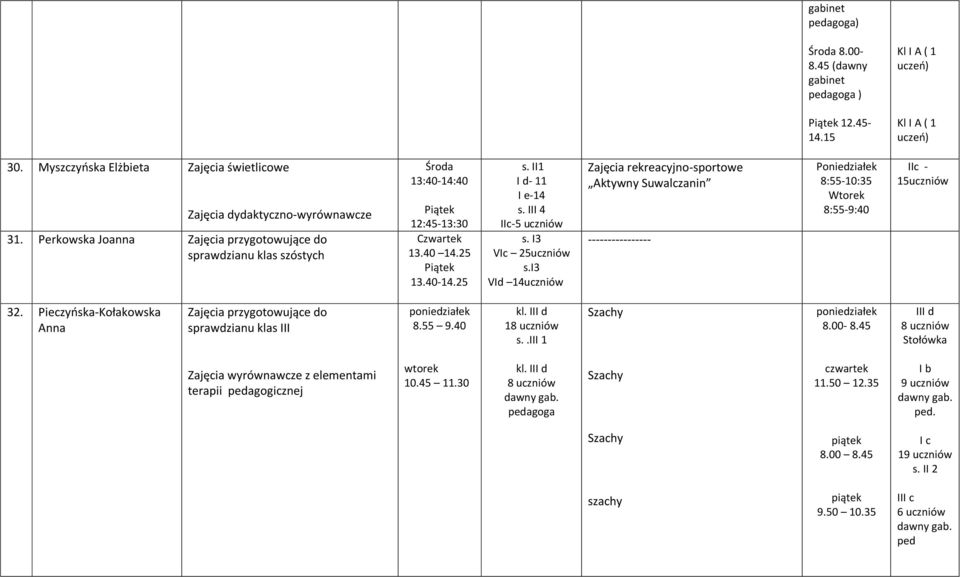 i3 VId 14 Zajęcia rekreacyjno-sportowe Aktywny Suwalczanin ---------------- 8:55-10:35 8:55-9:40 IIc - 15 32.