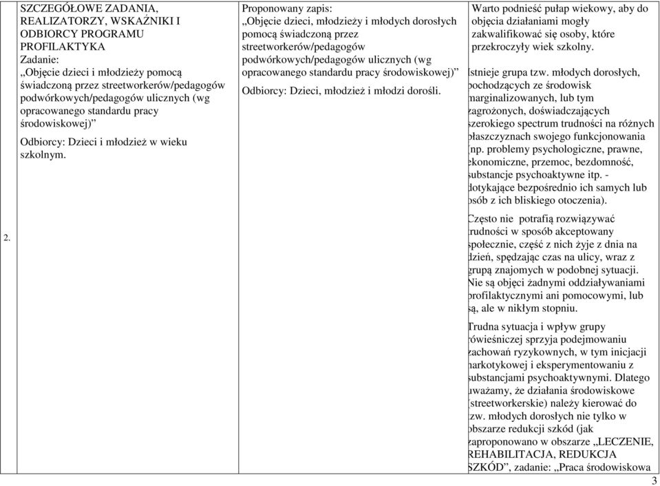 Proponowany zapis: Objęcie dzieci, młodzieży i młodych dorosłych pomocą świadczoną przez streetworkerów/pedagogów podwórkowych/pedagogów ulicznych (wg opracowanego standardu pracy środowiskowej)
