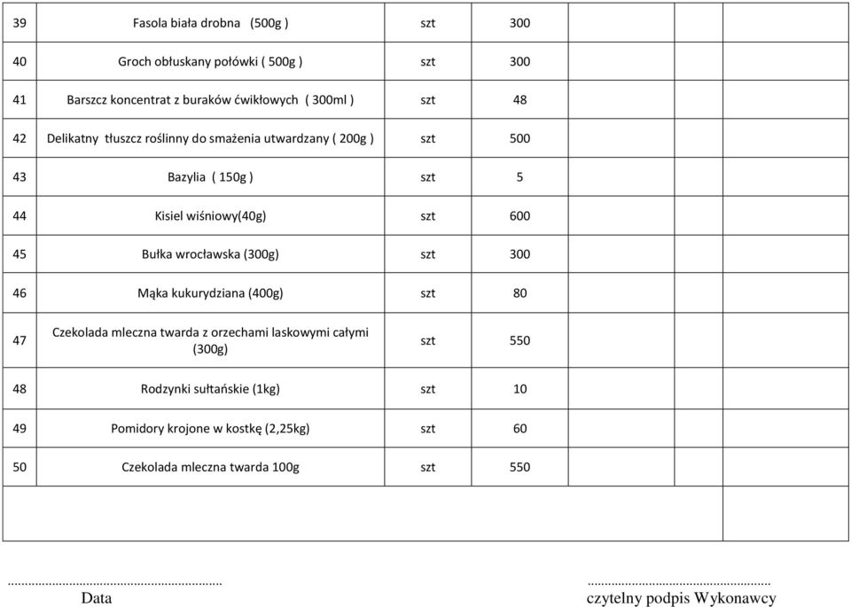 wrocławska (300g) szt 300 46 Mąka kukurydziana (400g) szt 80 47 Czekolada mleczna twarda z orzechami laskowymi całymi (300g) szt 550 48