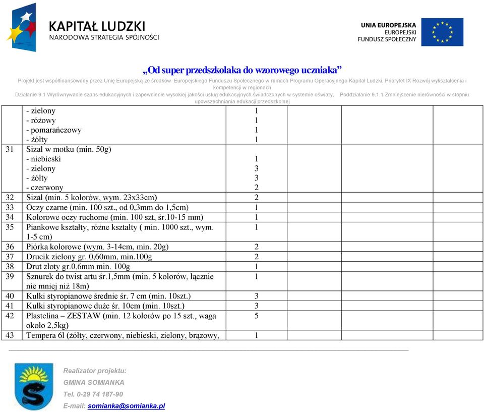 00 szt., od 0,mm do,5cm) 4 Kolorowe oczy ruchome (min. 00 szt, śr.0-5 mm) 5 Piankowe kształty, różne kształty ( min. 000 szt., wym. -5 cm) 6 Piórka kolorowe (wym. -4cm, min. 0g) 7 Drucik zielony gr.