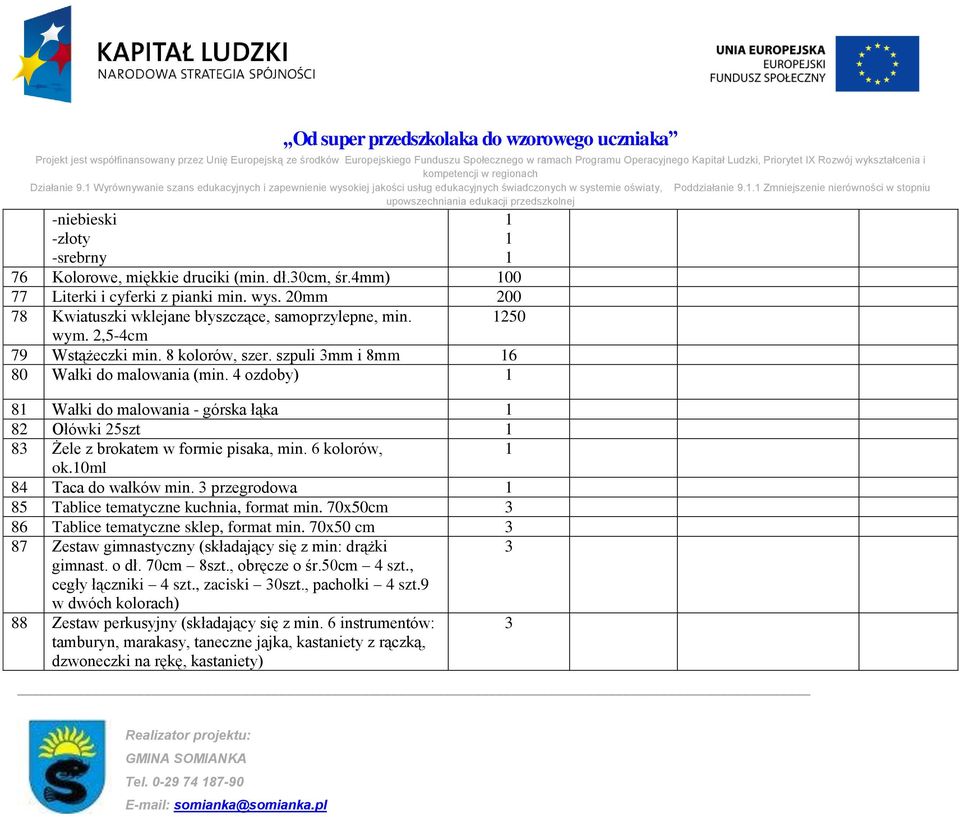 0mm 00 78 Kwiatuszki wklejane błyszczące, samoprzylepne, min. 50 wym.,5-4cm 79 Wstążeczki min. 8 kolorów, szer. szpuli mm i 8mm 6 80 Wałki do malowania (min.