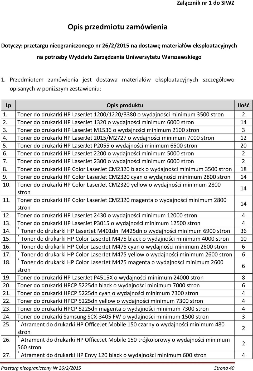 Toner do drukarki HP LaserJet 100/10/80 o wydajności minimum 500. Toner do drukarki HP LaserJet 10 o wydajności minimum 000 1. Toner do drukarki HP LaserJet M15 o wydajności minimum 100.