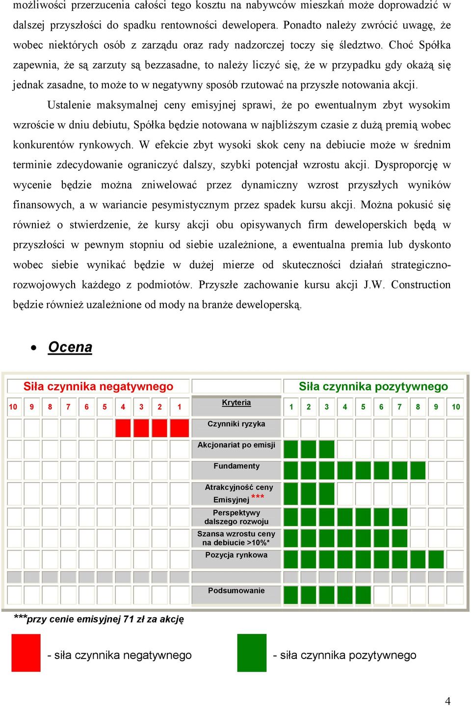 Choć Spółka zapewnia, że są zarzuty są bezzasadne, to należy liczyć się, że w przypadku gdy okażą się jednak zasadne, to może to w negatywny sposób rzutować na przyszłe notowania akcji.