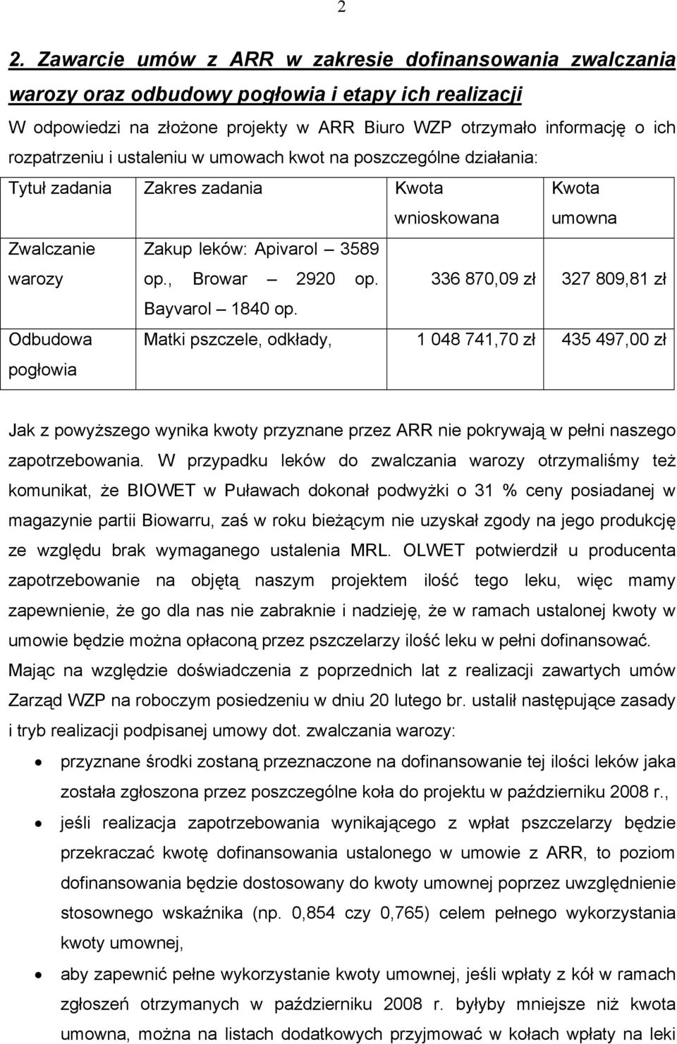 336 870,09 zł 327 809,81 zł Bayvarol 1840 op.