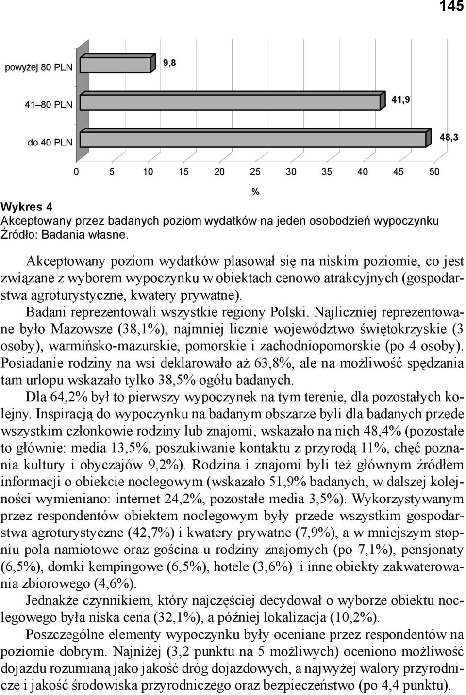 Badani reprezentowali wszystkie regiony Polski.