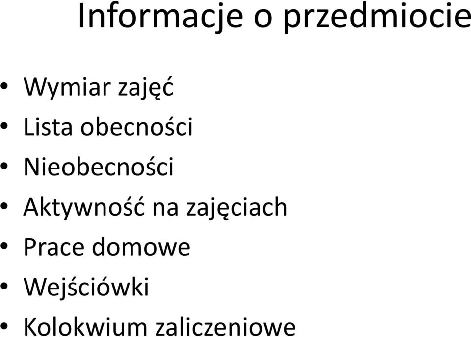 Nieobecności Aktywność na