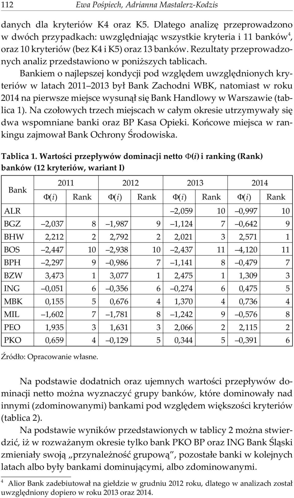 Rezultaty przeprowadzonych analiz przedstawiono w poni szych tablicach.