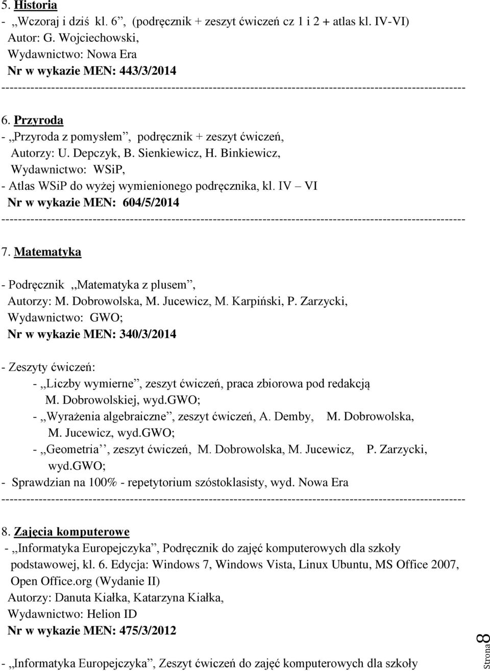 IV VI Nr w wykazie MEN: 604/5/2014 7. Matematyka - Podręcznik,,Matematyka z plusem, Autorzy: M. Dobrowolska, M. Jucewicz, M. Karpiński, P.
