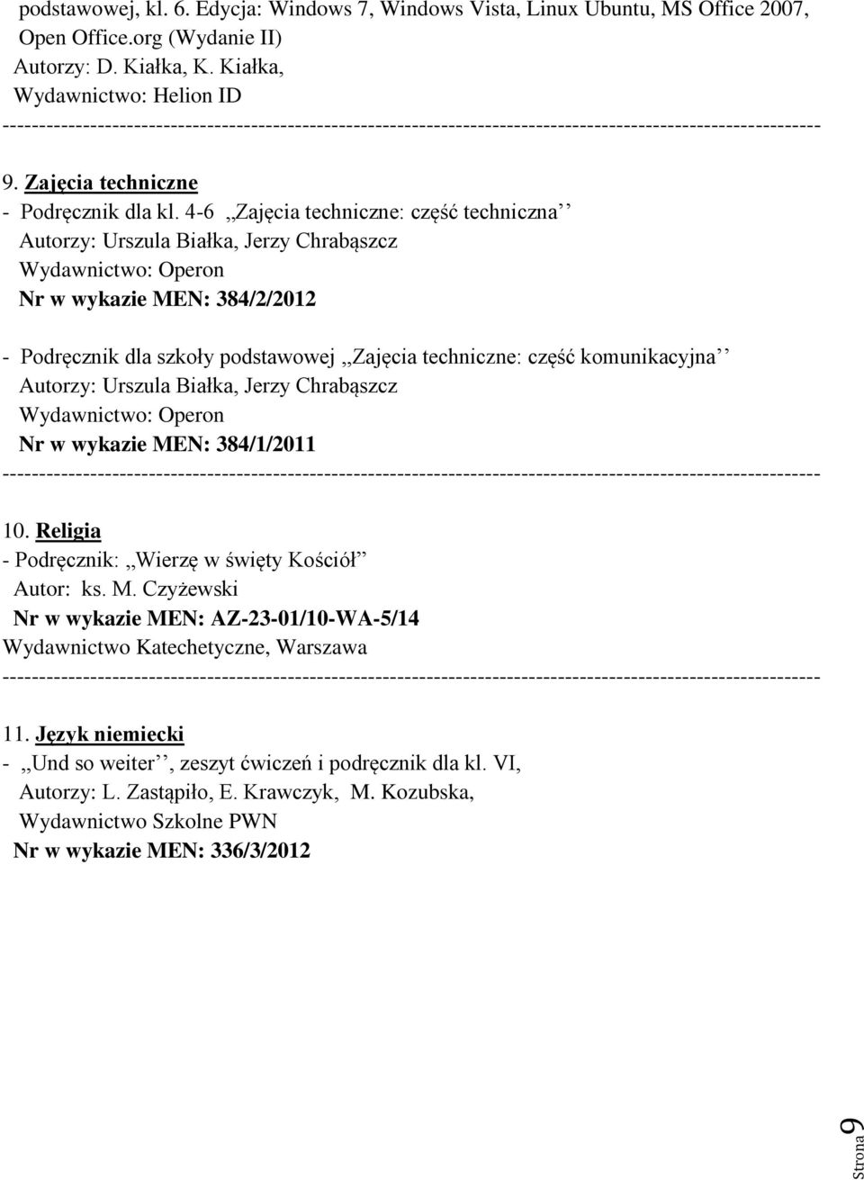 4-6 Zajęcia techniczne: część techniczna Autorzy: Urszula Białka, Jerzy Chrabąszcz Wydawnictwo: Operon Nr w wykazie MEN: 384/2/2012 - Podręcznik dla szkoły podstawowej,,zajęcia techniczne: część