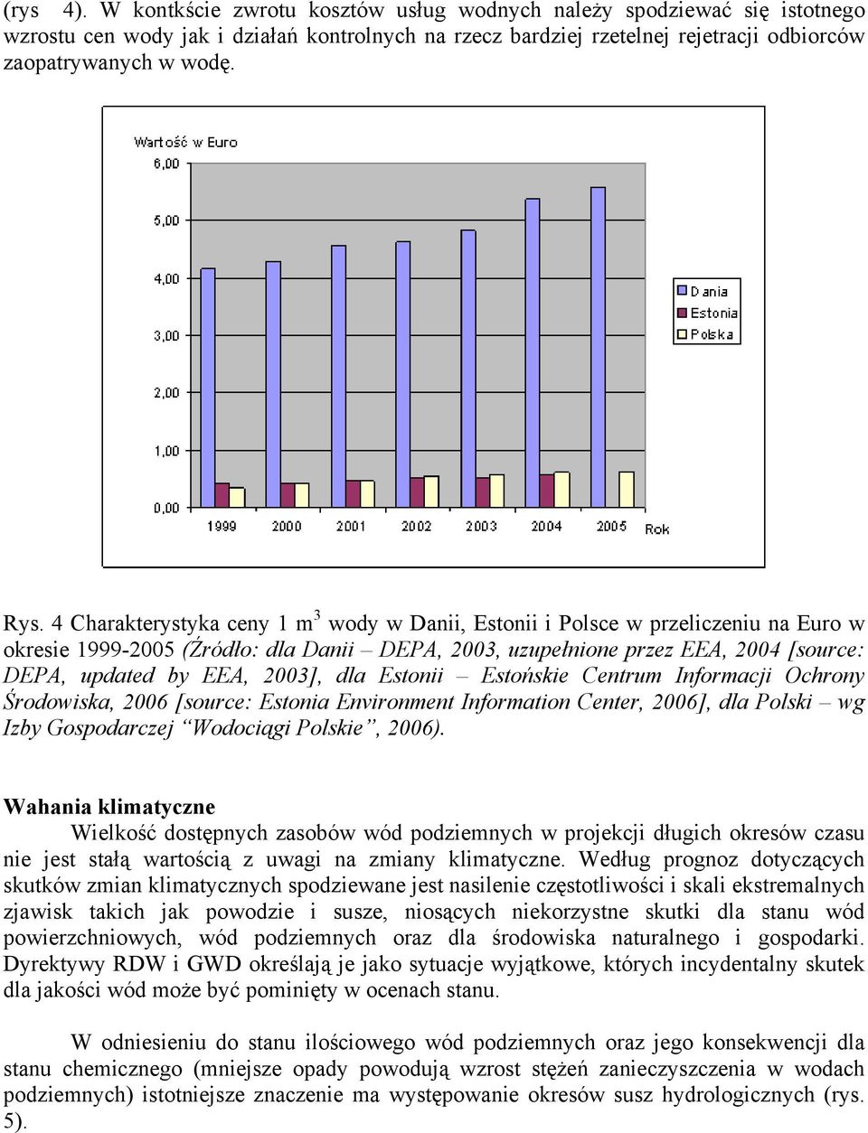 2003], dla Estonii Estońskie Centrum Informacji Ochrony Środowiska, 2006 [source: Estonia Environment Information Center, 2006], dla Polski wg Izby Gospodarczej Wodociągi Polskie, 2006).