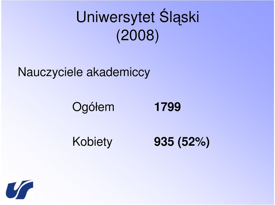 akademiccy Ogółem