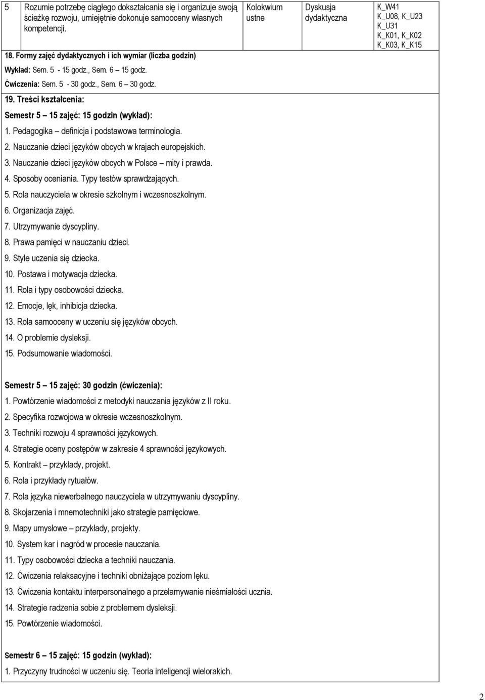 5-30 godz., Sem. 6 30 godz. 19. Treści kształcenia: Semestr 5 15 zajęć: 15 godzin (wykład): 1. Pedagogika definicja i podstawowa terminologia. 2.