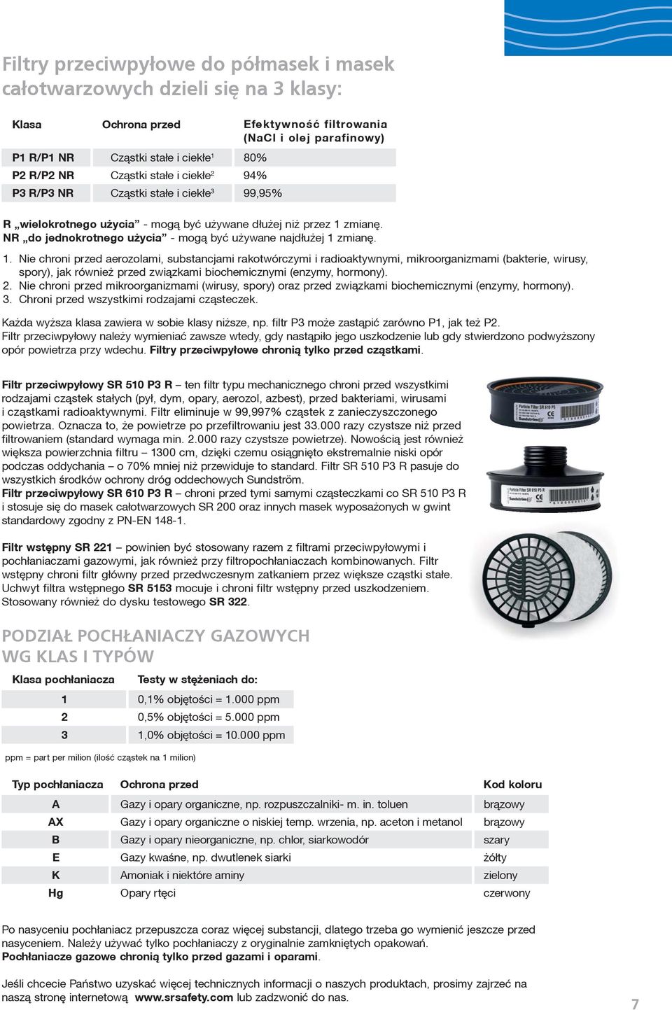 NR do jednokrotnego u ycia - mog¹ byæ u ywane najd³u ej 1 