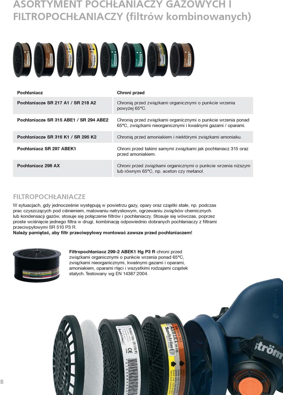 Chroni¹ przed zwi¹zkami organicznymi o punkcie wrzenia ponad 65 C, zwi¹zkami nieorganicznymi i kwaśnymi gazami / oparami. Chroni¹ przed amoniakiem i niektórymi zwi¹zkami amoniaku.